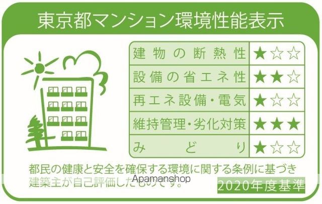 ステージグランデ亀有アジールコートの内装写真
