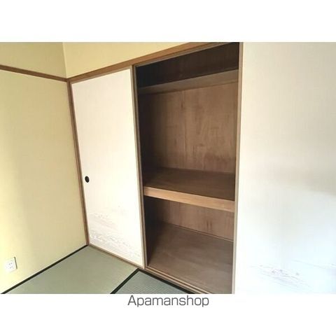 青木ビルの内装写真