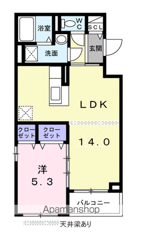 【中野区中央のマンションの間取り】