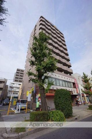 現代ハウス大須の外観写真