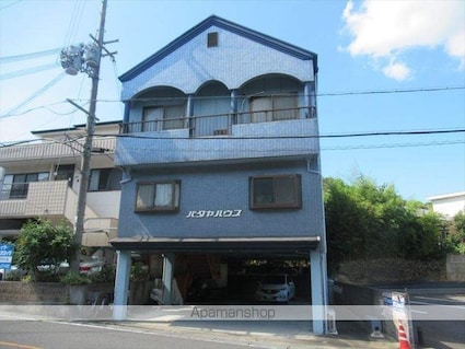 和歌山県和歌山市岩橋[1LDK/35.64m2]の外観2