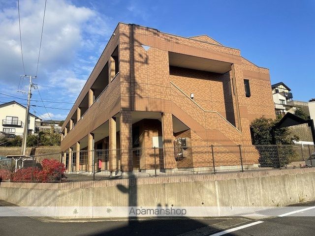 パークレジェンドIIの外観写真