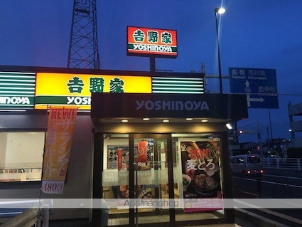 ＡＸＩＳ　　Ａ[1DK/31.67m2]の周辺6