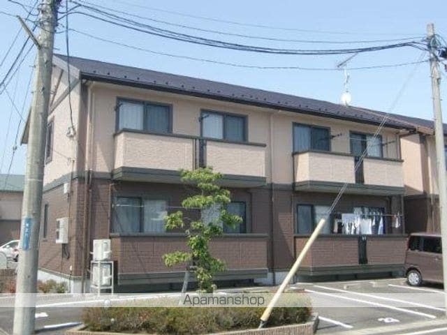 グリーンゲーブルIIIの外観写真