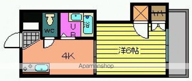 第1下原ビルの間取り写真