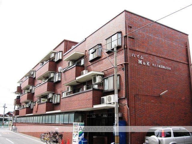 ハイムM&K
