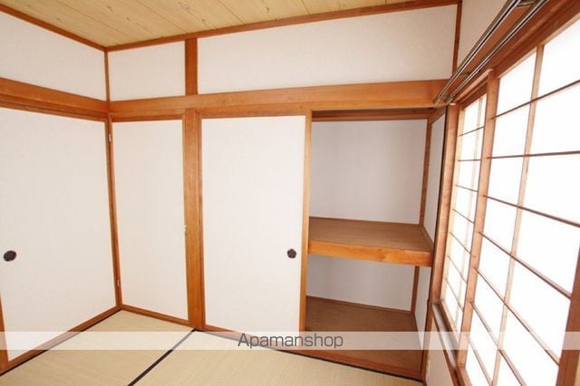喜多町NCCハイツの内装写真