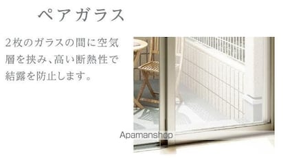（仮称）ｃｈａｒｍｅ　ｔｏｉｔ　シャルム　トワ[1LDK/41.11m2]の内装3