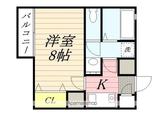 【立川市富士見町のアパートの間取り】