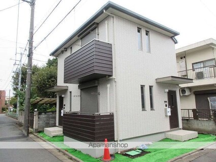 コンフィー早宮[1K/32.42m2]の外観2