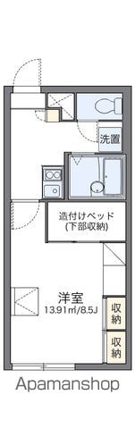 レオパレスオールドリバー清田の間取り写真