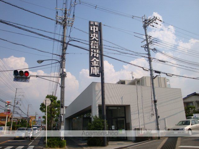 ハイツ北尾の周辺写真