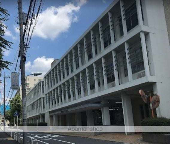 コンフォール池田山の周辺写真