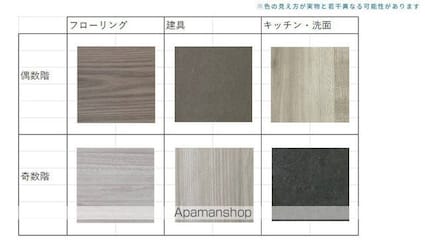 プレサンス丸の内サージュ[1LDK/42.75m2]のその他設備