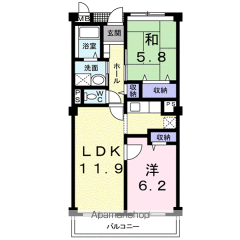 サムネイルイメージ