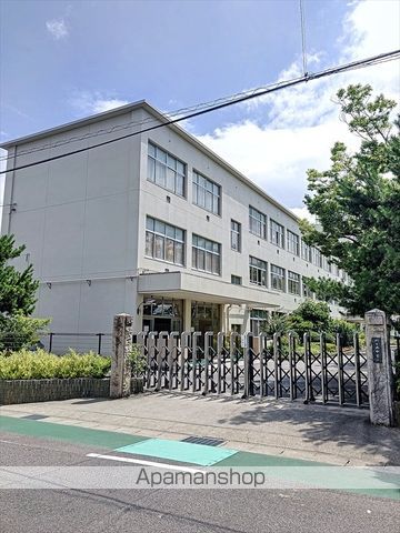 プレッソ重原の周辺写真