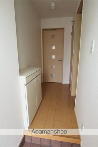 リブレ常盤台Cの内装写真