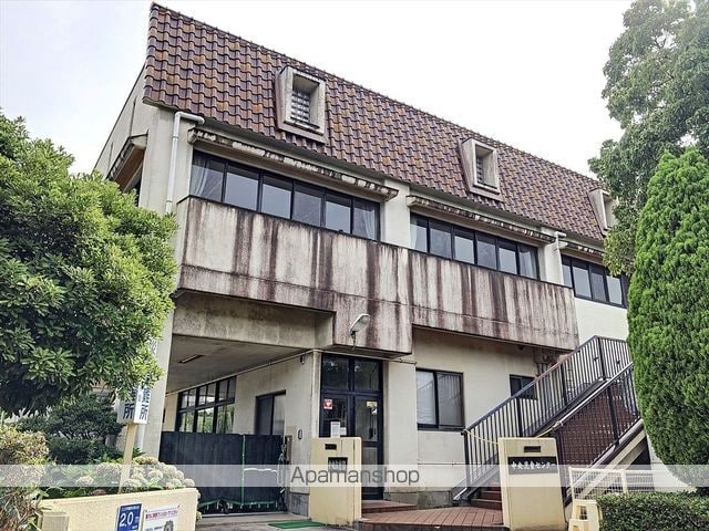 S&F Mansionの周辺写真
