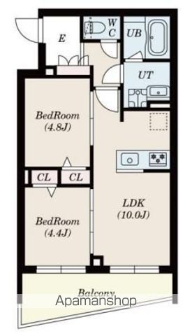 SーRESIDENCE高井戸EASTの間取り写真