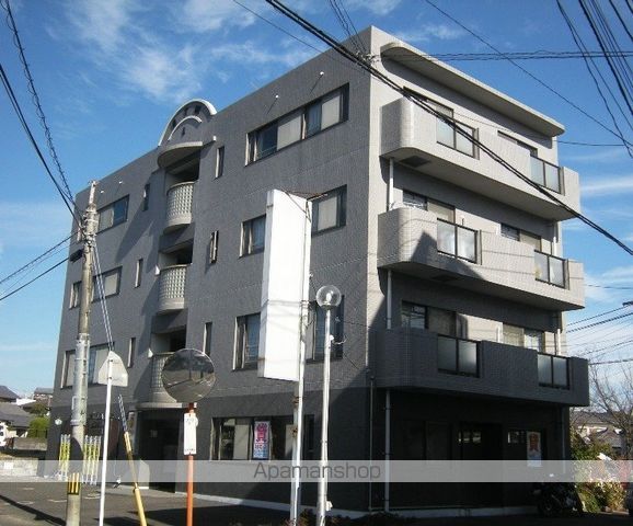 STM−I