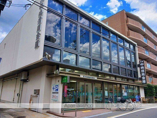 ヒカルサ京都伏見深草の周辺写真