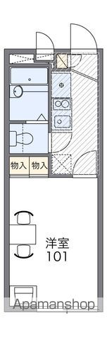 レオパレスRIVERSANDの間取り写真