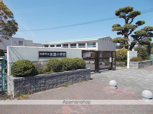 メゾンリヴェールIIの周辺写真