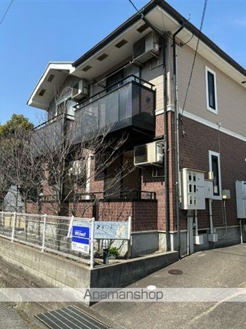 アロッジオプラシードBの外観写真