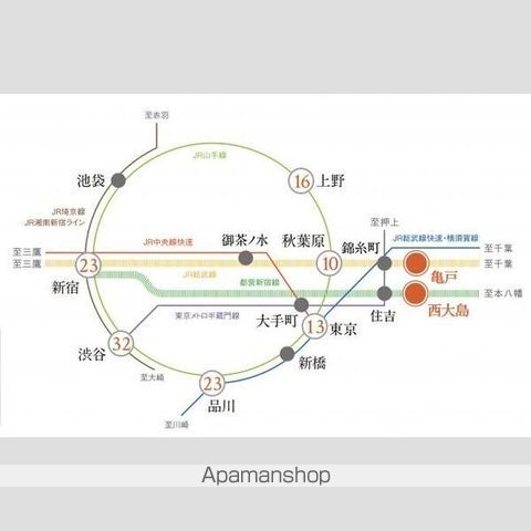 プラウドフラット亀戸の内装写真