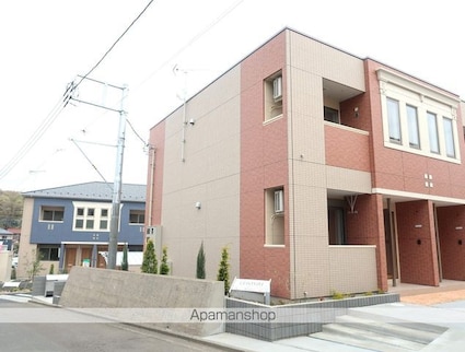 ルフォンⅠ[2LDK/54.99m2]の外観3