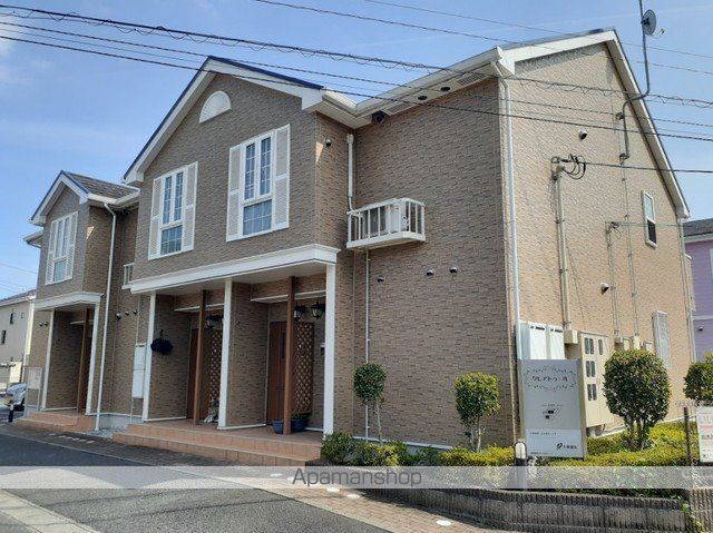 クレアトゥール B