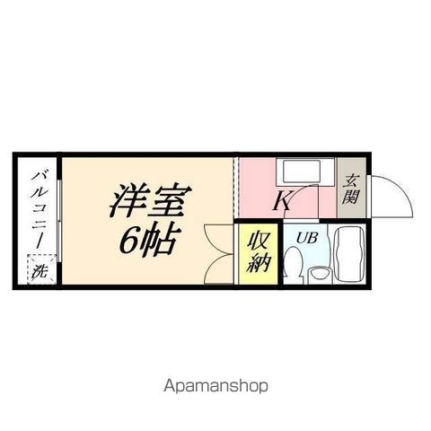 ST学南の間取り写真