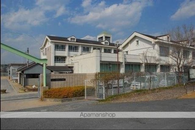 ドウェル佐保川の周辺写真