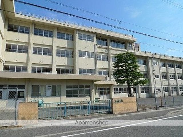 シティリバーの周辺写真