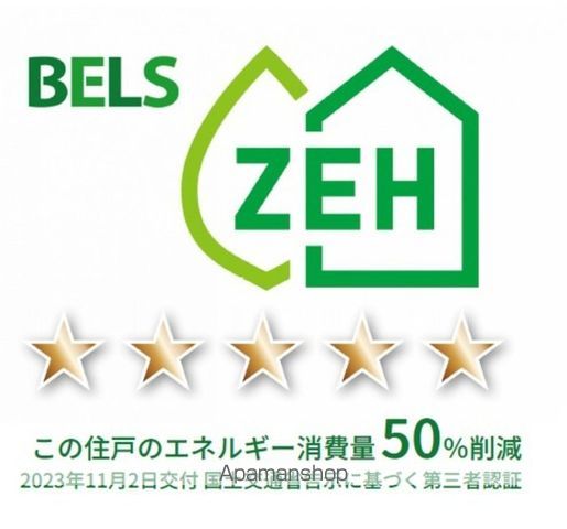 アンダー フォレスト Annexの内装写真