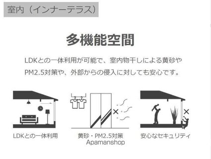 シェルティ[1LDK/50.15m2]のその他設備