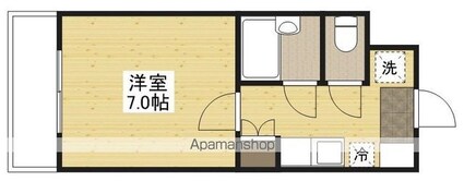 広島県広島市西区小河内町２丁目[1K/21m2]の間取図