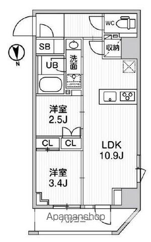 【ＮＩＤＯ　ＳＨＩＮ－ＯＫＡＣＨＩＭＡＣＨＩの間取り】