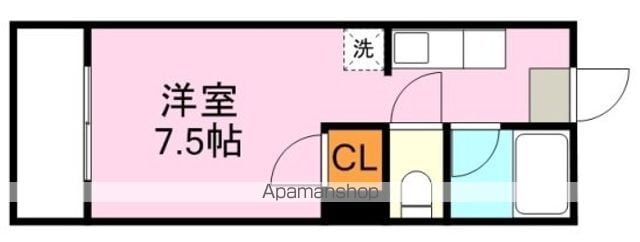 アビターレ下荒田Iの間取り写真