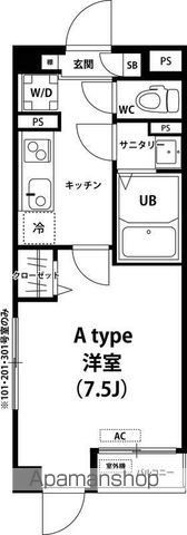 リブリ・NKYの間取り写真