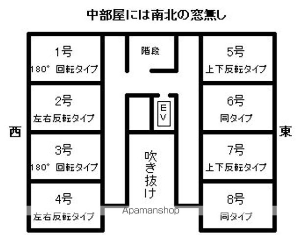 舟入FLATSのその他写真