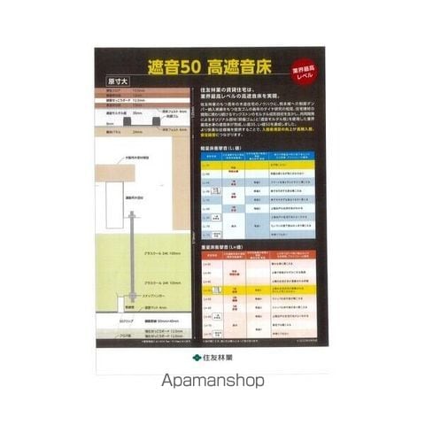 ハイテラス千里山の内装写真