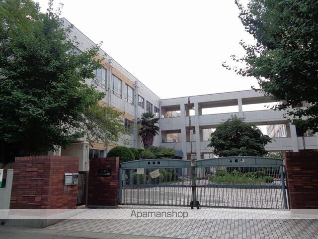コーポ社台[1K/24m2]の周辺8