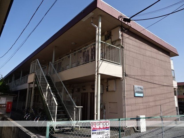 コーポ　小荷田[1K/17.7m2]の外観2