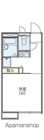 レオパレスアベニューの間取り写真