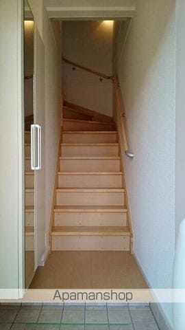 アプローズ HFの内装写真