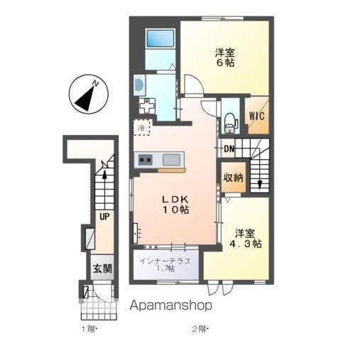 開成町古田島アパート工事の間取り写真