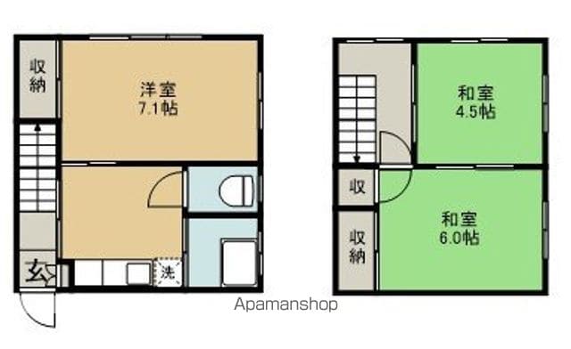 横山台テラスハウスの間取り写真