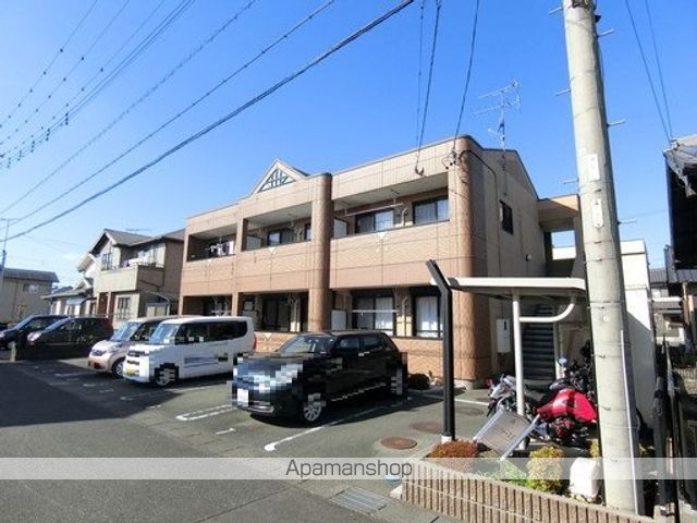 コンフォースIIの外観写真