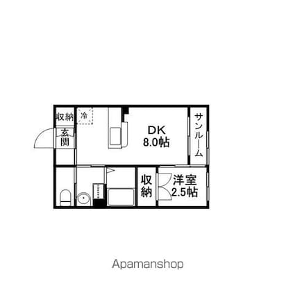 カノンⅠ・Ⅱ[1DK/30m2]の間取図